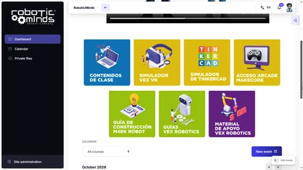 Contenidos de la plataforma